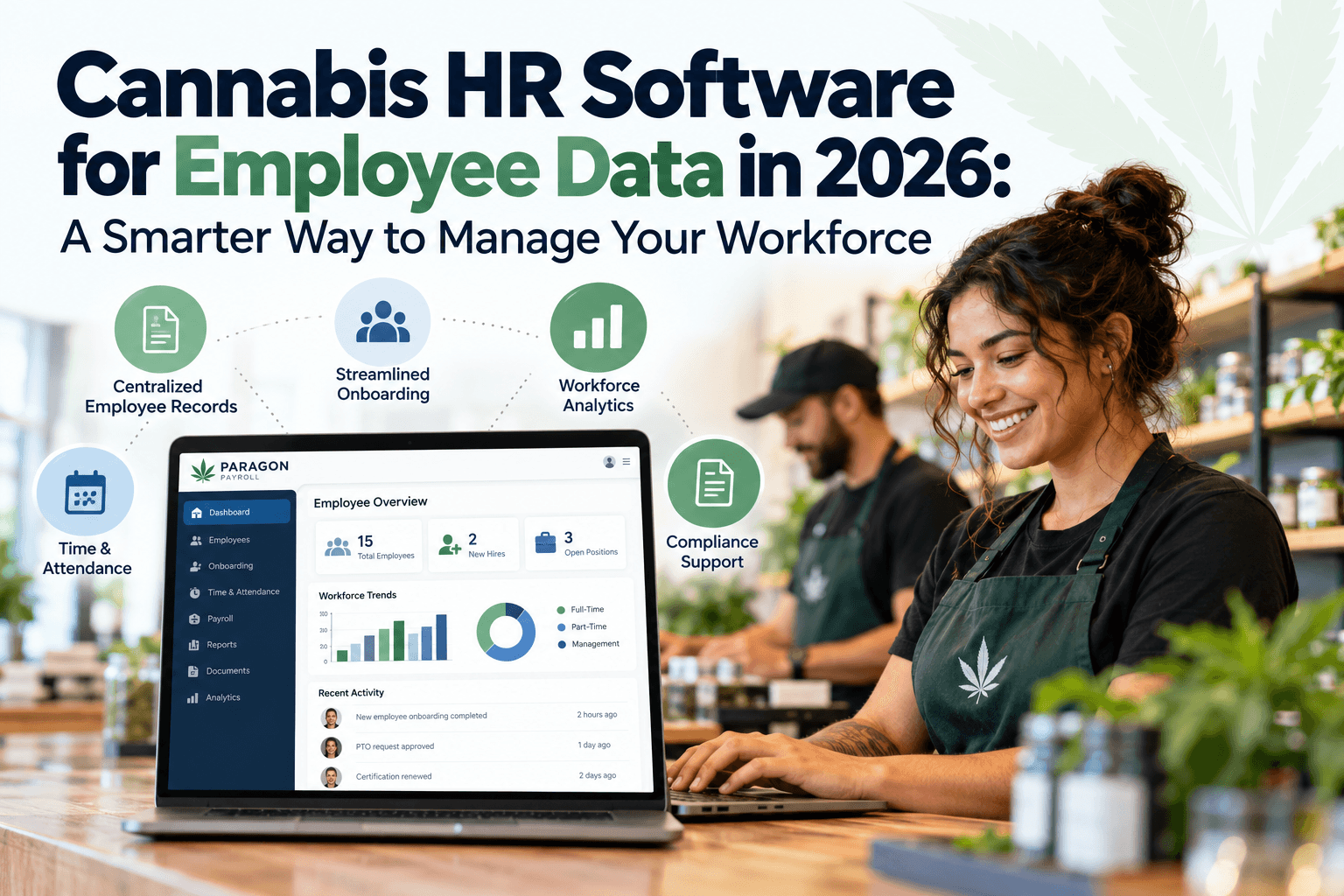 cannabis HR software 