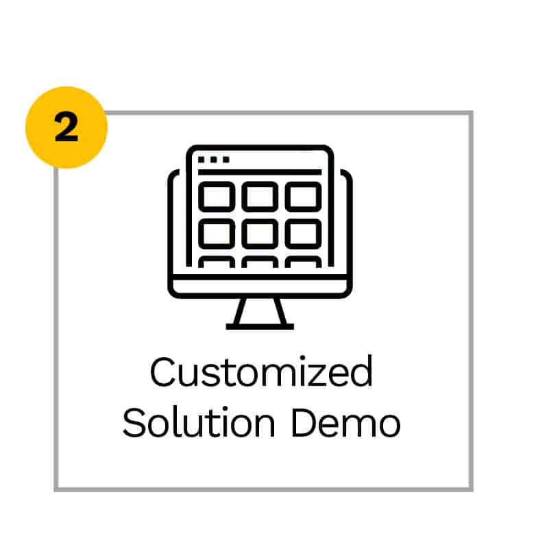 Customized Solution Demo