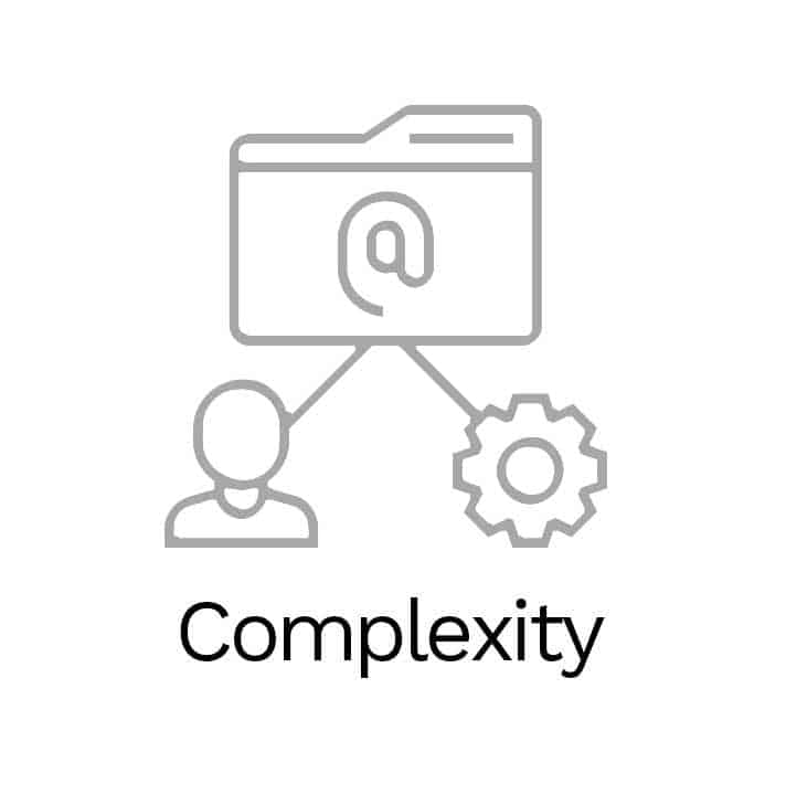 complexity